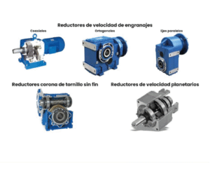 reductor